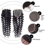 Deep Wave Hair 4 Bundles With 4x4 Transparent Lace Closure 12A Virgin Brazilian Hair