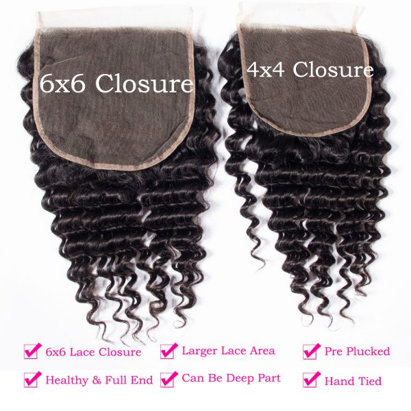 Deep Wave 6x6 Lace Closure