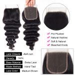 Loose Deep Wave Human Hair Closure 4x4 Lace Closure